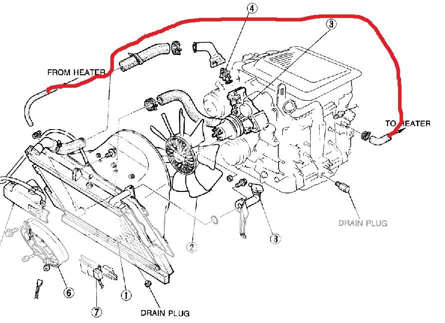 Heater Hose(s) Mazda RX7 Forum